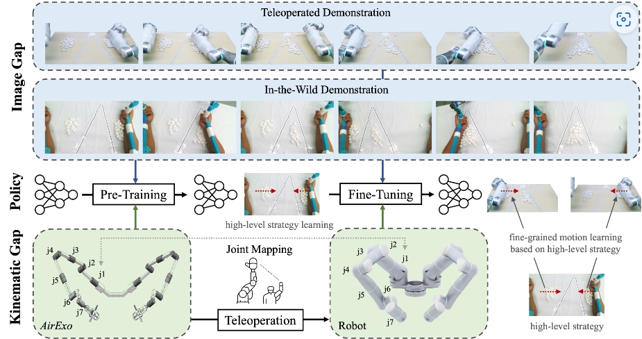 main image for this paper