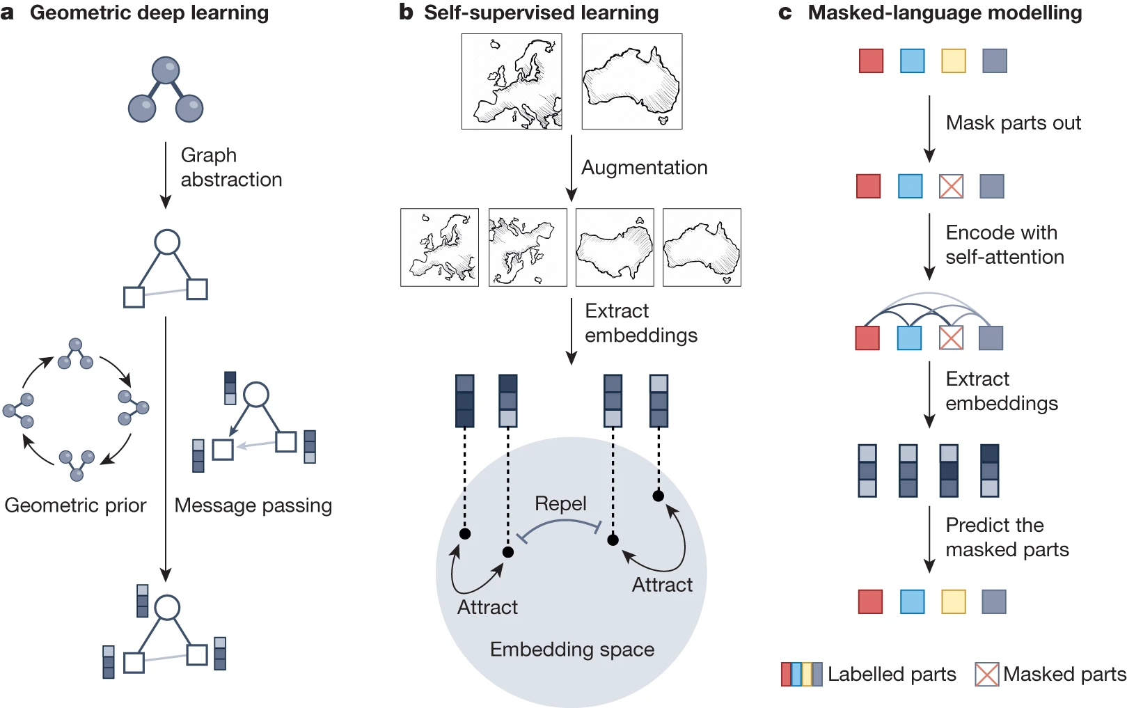 main image for this paper